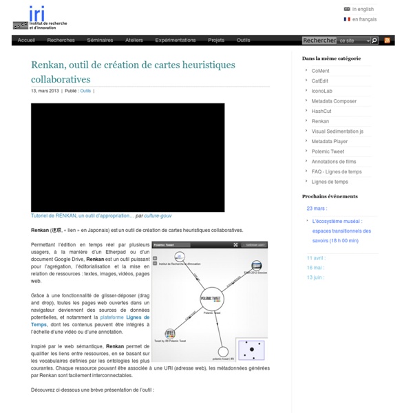 Renkan, outil de création de cartes heuristiques collaboratives