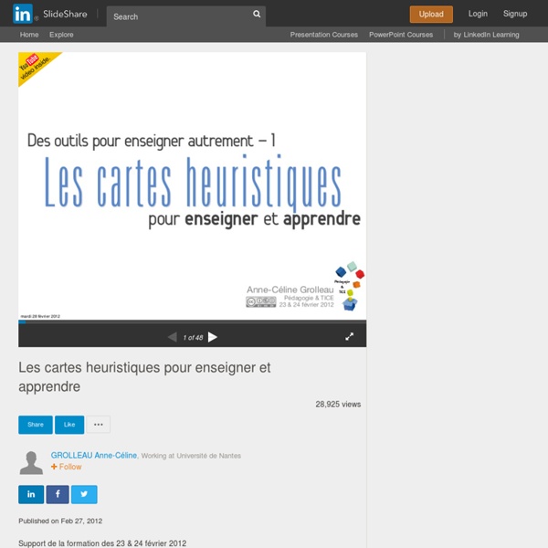 Les cartes heuristiques pour enseigner et apprendre