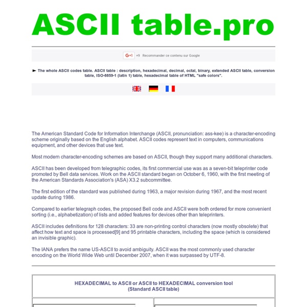 ASCII TABLE & ASCII CODES : HEXADECIMAL TABLE, DECIMAL TABLE, OCTAL TABLE, BINARY TABLE, KEYBOARD CORRESPONDENCES, EXTENDED ASCII TABLE, ...