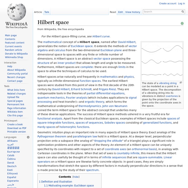 Hilbert space