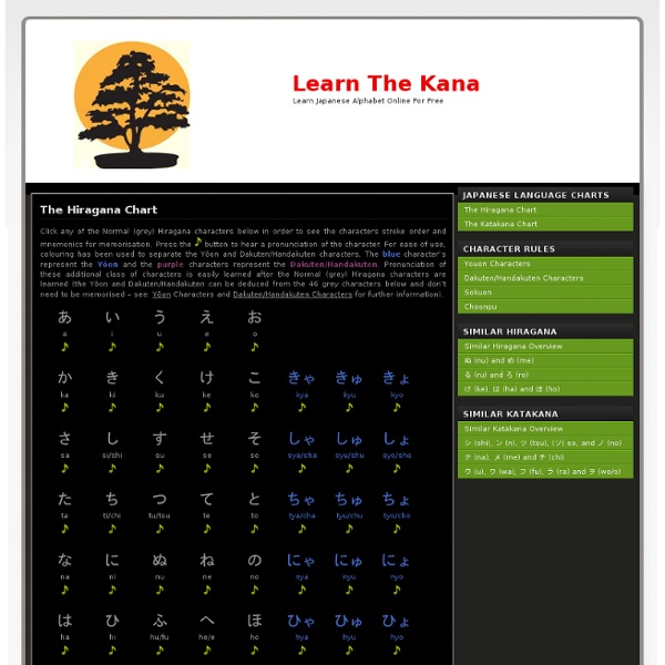 Learn The Kana - Learn Japanese Alphabet Online For Free | Pearltrees