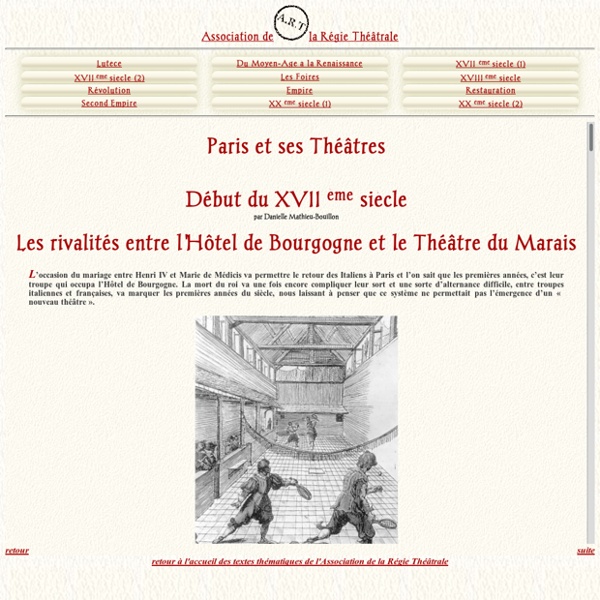 Histoire des théâtres parisiens: Le début du 17ème siècle