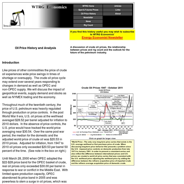 History and Analysis -Crude Oil Prices