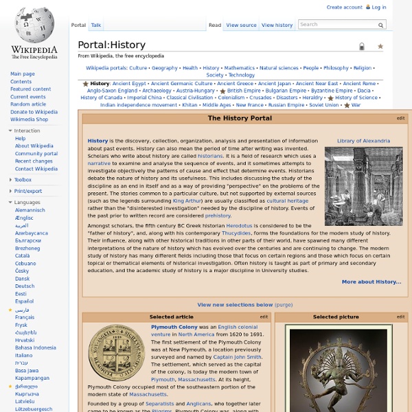 Portal:History