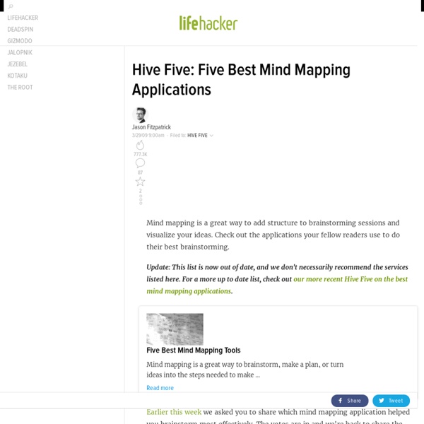 Hive Five: Five Best Mind Mapping Applications