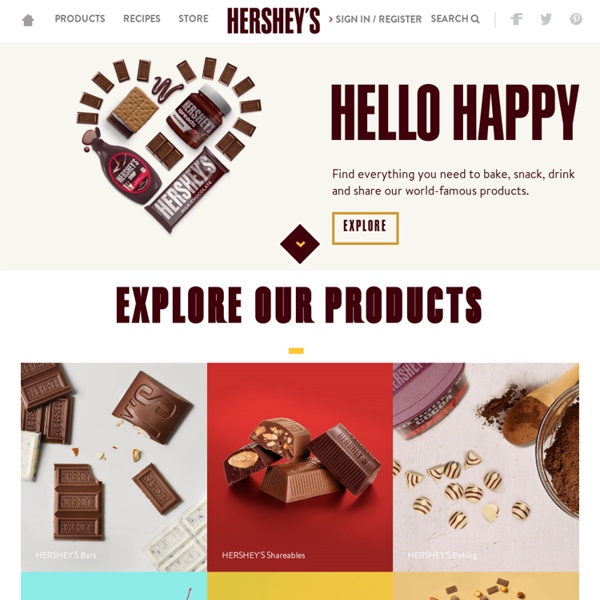 Chocolate Products, Recipes, Nutrition Information