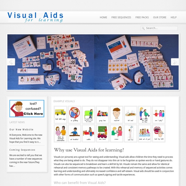 Visual Aids for Learning