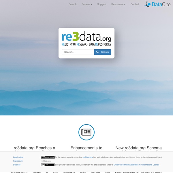 Registry of Research Data Repositories