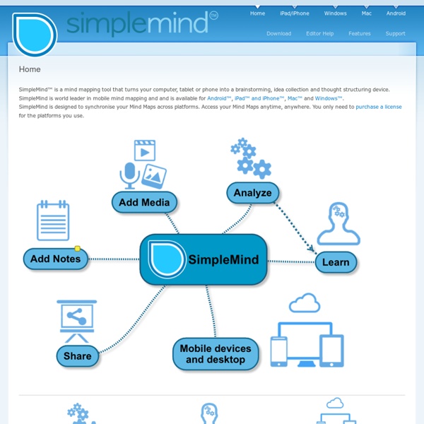 Simplemind