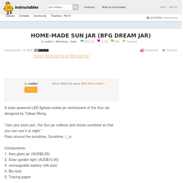 Home-made Sun Jar (BFG Dream Jar)