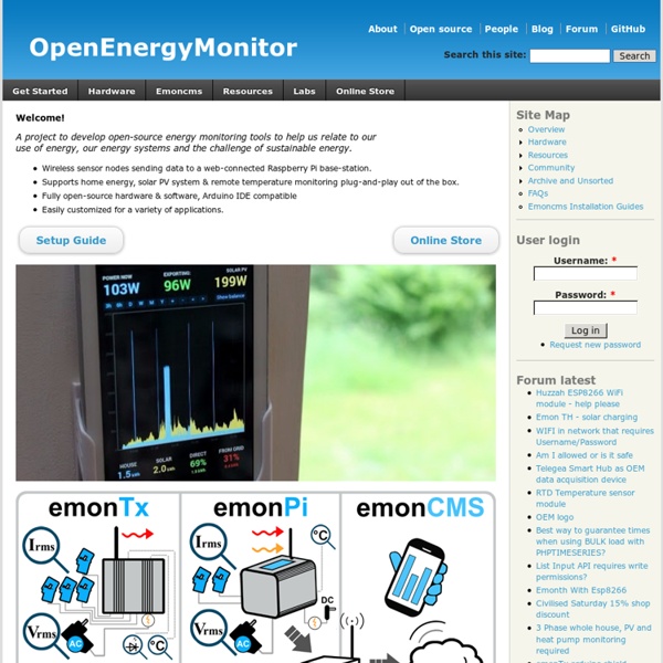 OpenEnergyMonitor