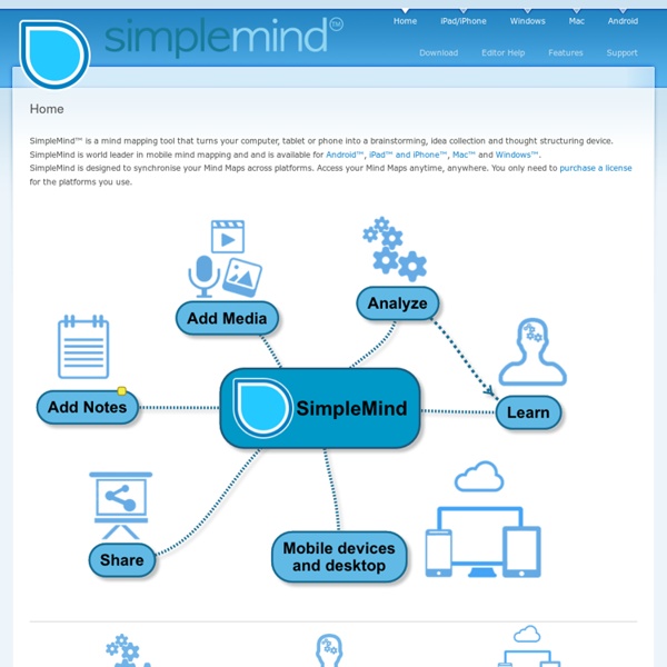 SimpleMind for iPad and iPhone