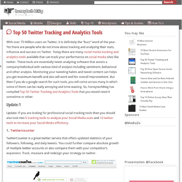 Top 50 Twitter Tracking and Analytics Tools