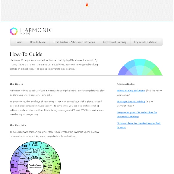 How-To Guide Harmonic-Mixing.com