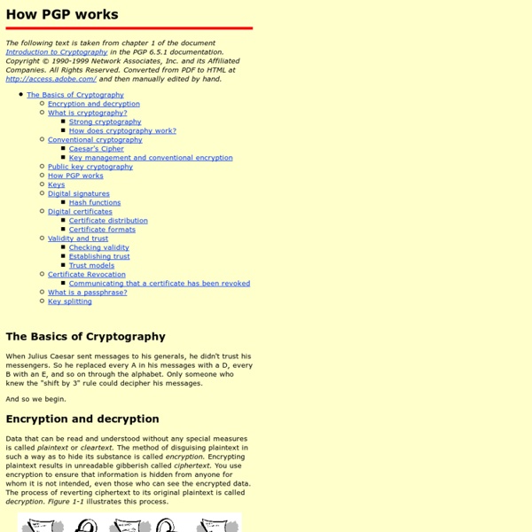 How PGP works