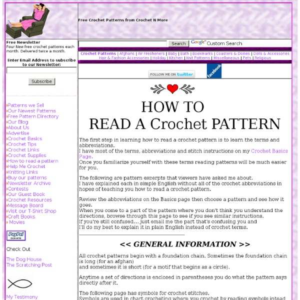 how to read a crochet pattern the first step in learning how to read a ...