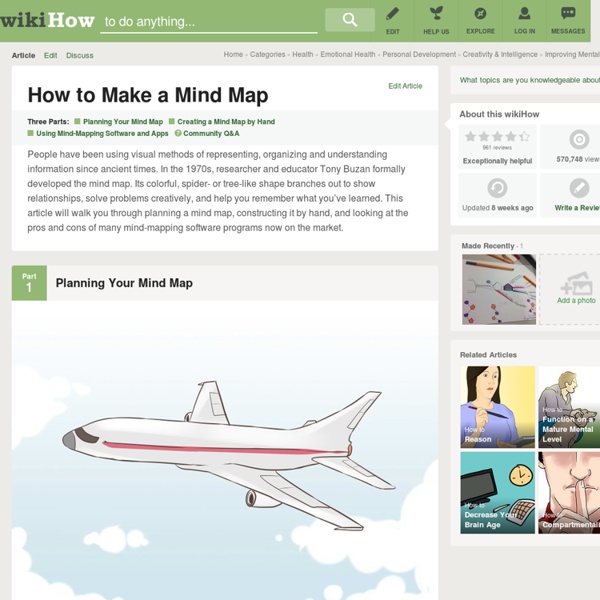 How to Make a Mind Map: 11 Steps