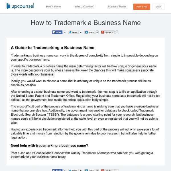 How to Trademark a Business Name