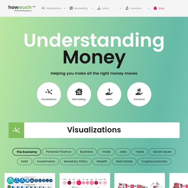 Howmuch.net - Understanding Money