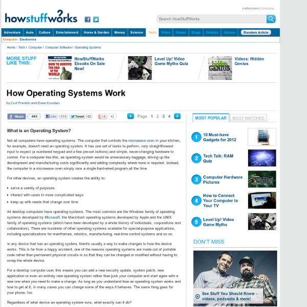 What is an Operating System?&