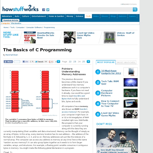 The Basics of C Programming"