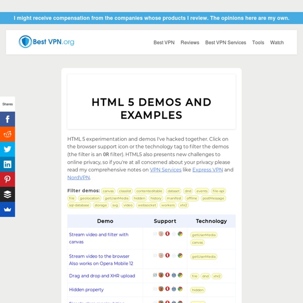 HTML5 Demos and Examples