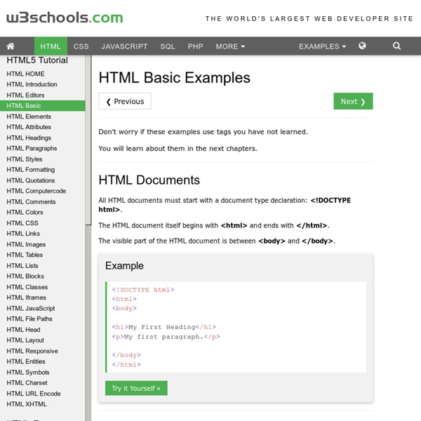 HTML Basic