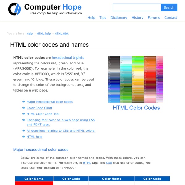 HTML color codes