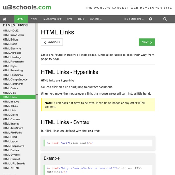 HTML Links