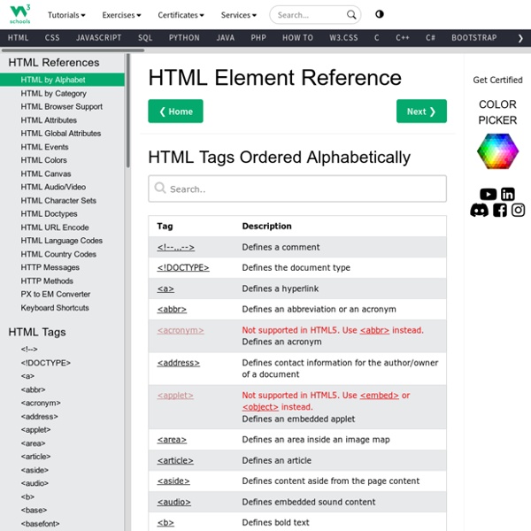 HTML Reference