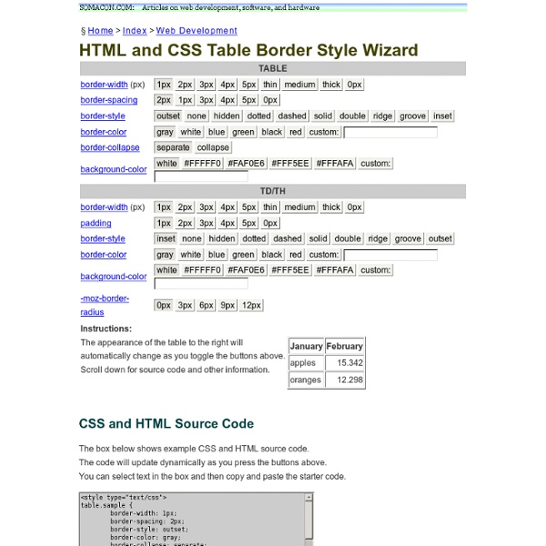 HTML and CSS Table Border Style Wizard