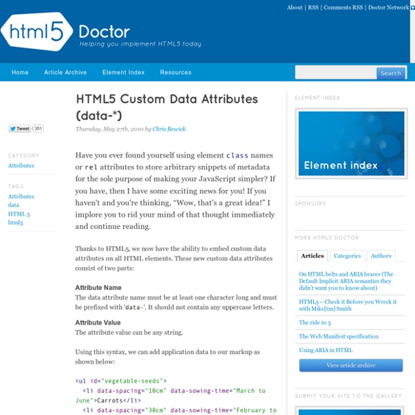 HTML5 Custom Data Attributes (data-*)
