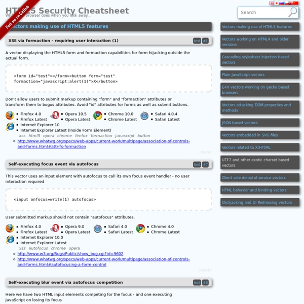 HTML5 Security Cheatsheet - Vimperator