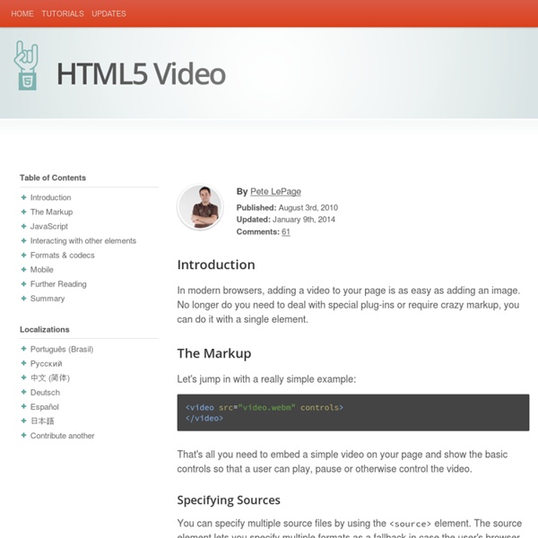 HTML5 Video