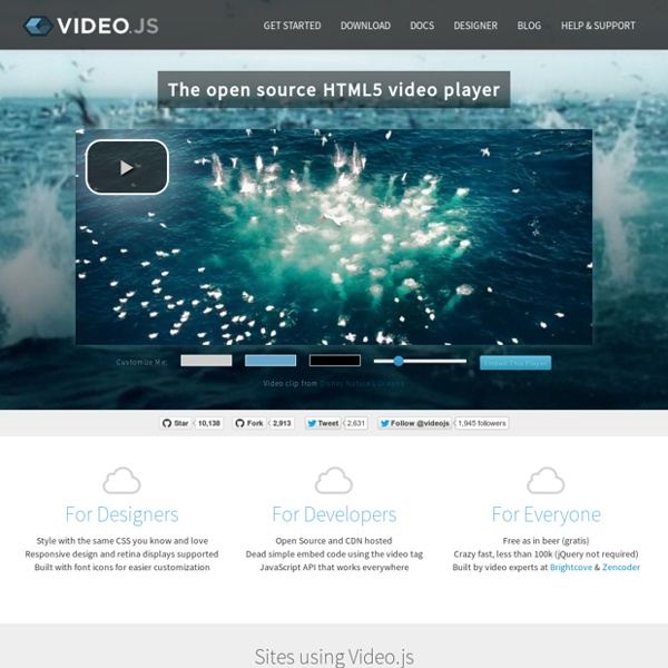 HTML5 Video Player