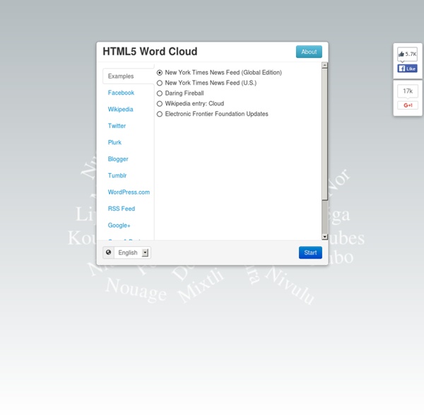 HTML5 Word Cloud: Text Analyzer