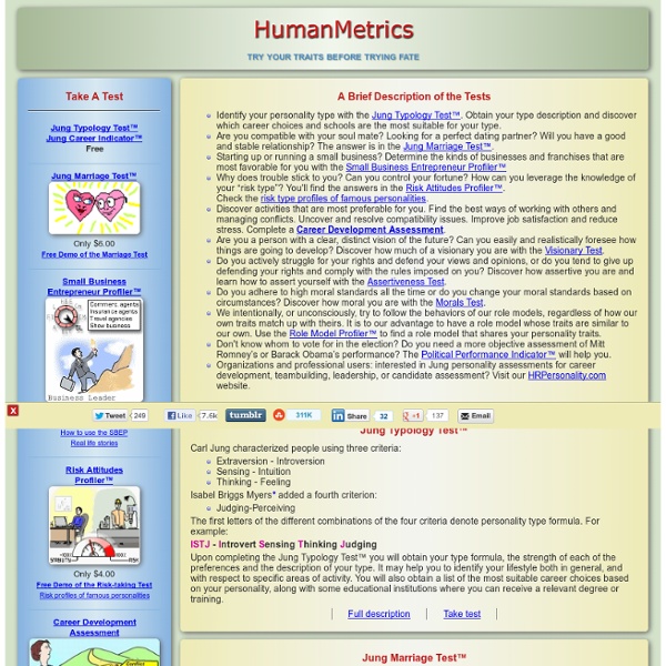 Personality test based on Jung - Myers-Briggs typology