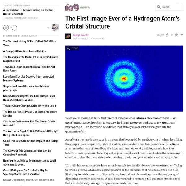 The First Image Ever of a Hydrogen Atom's Orbital Structure