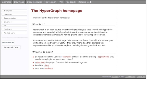 Hypergraph - Hyperbolic graphs and trees : Home