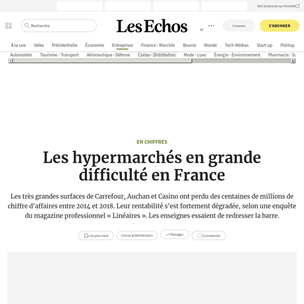 Les hypermarchés en grande difficulté en France