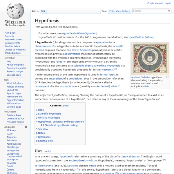 Hypothesis
