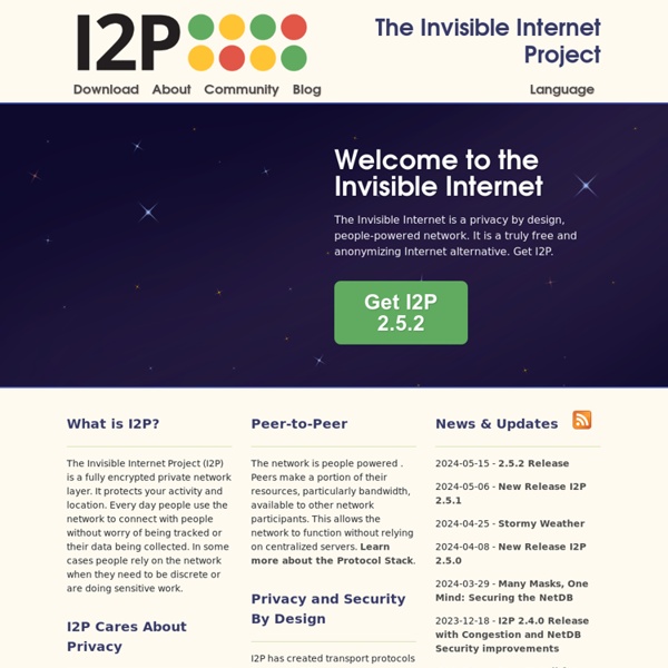 I2P Anonymous Network