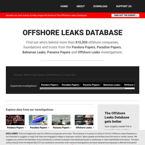 ICIJ Offshore Leaks Database
