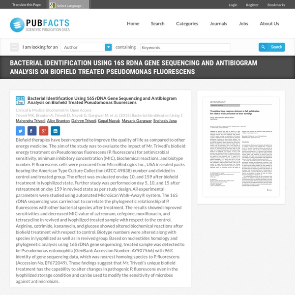 Antibiogram Analysis of Pseudomonas Fluorescens after Biofield Treatment