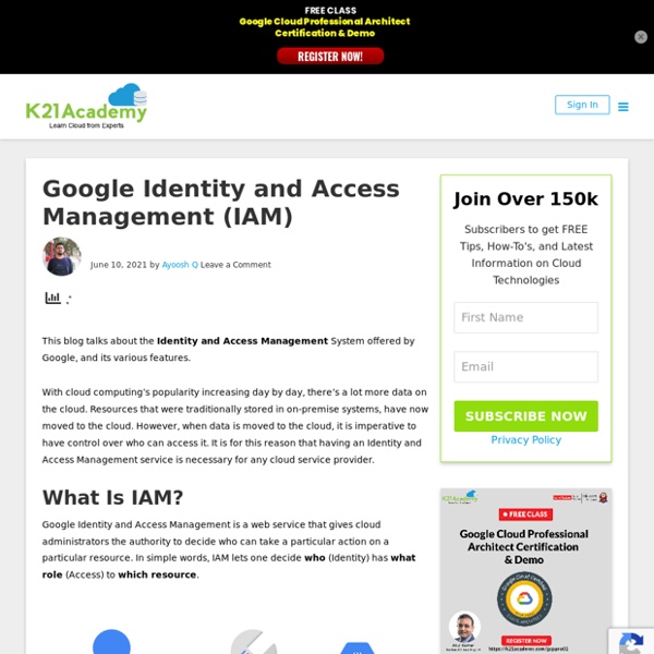 Google Identity & Access Management - Components, Working, Features