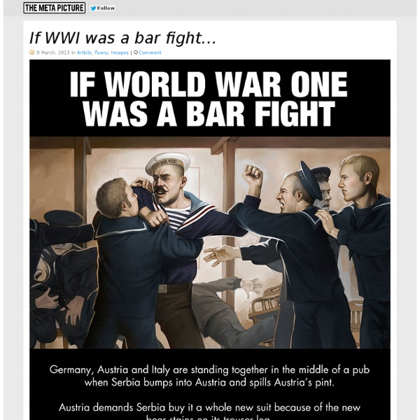 If WWI was a bar fight…