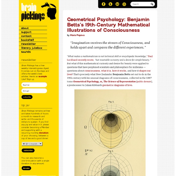 Geometrical Psychology: Benjamin Betts’s 19th-Century Mathematical Illustrations of Consciousness