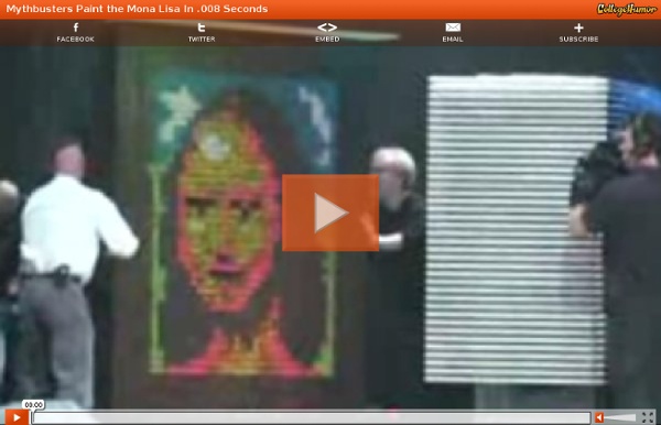 Mythbusters Paint the Mona Lisa In .008 Seconds