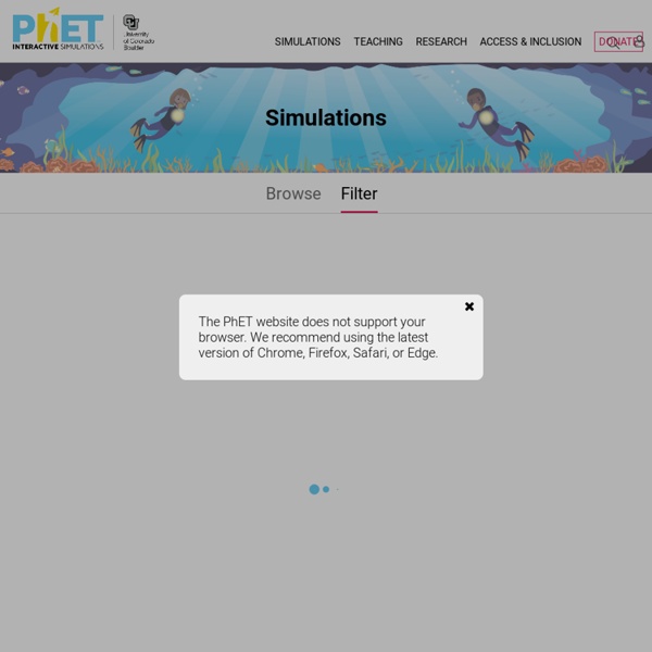 Physics - PhET Simulations