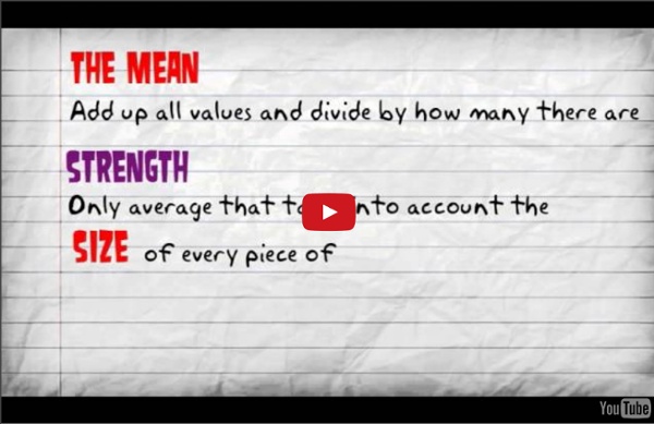 Measures of central tendency mean, median and mode
